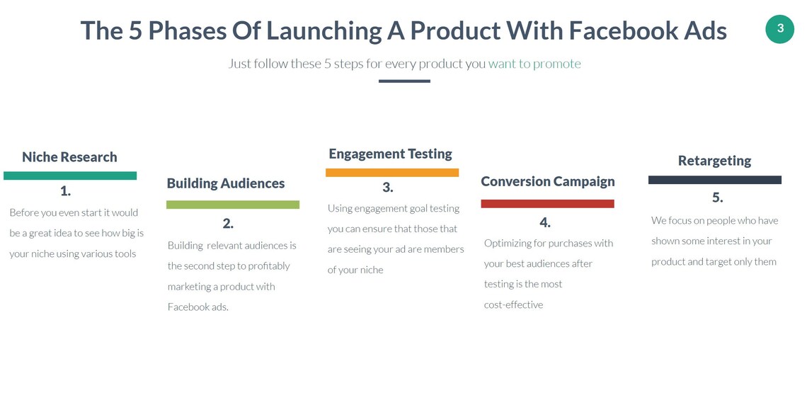 Best Ecommerce Service Provider in Delhi NCR